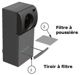 Changement Filtre Climatiseur Wine IN50+