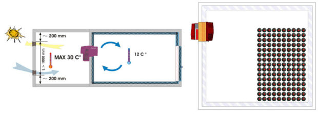 Installation Climatiseur de Cave